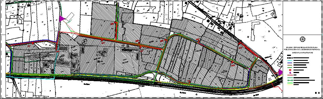Sinteza infrastrukture